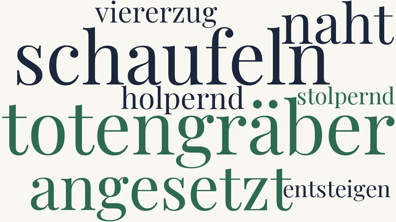 Wortwolke zu Nach der Schlacht an der englischen Front