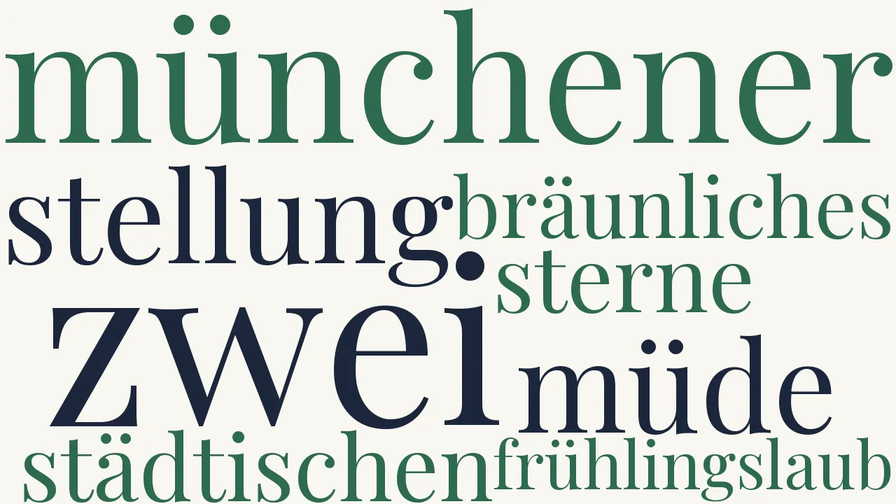 Wortwolke zu Partenkirchen