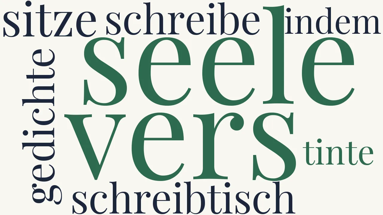 Wortwolke zu Prolog