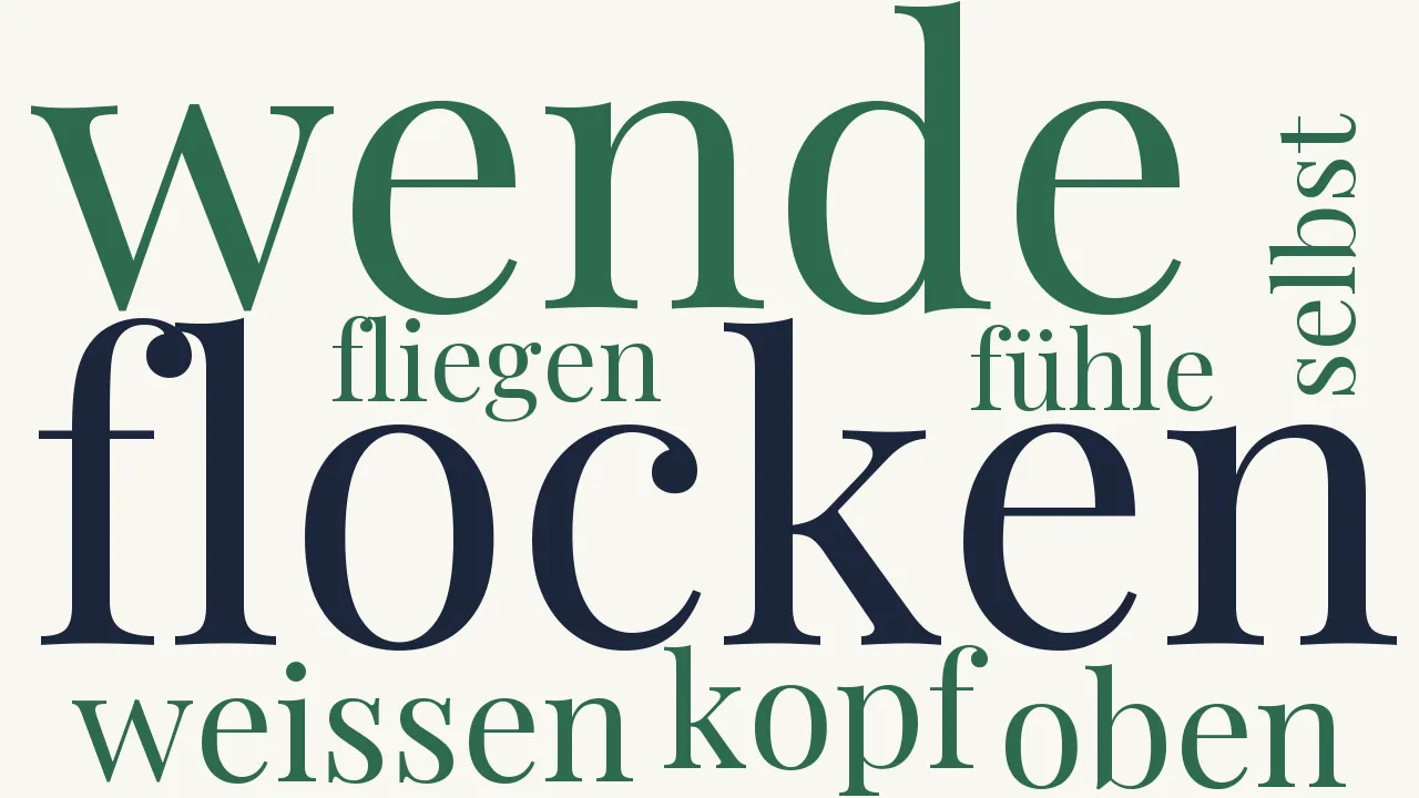 Wortwolke zu Schneeflocken