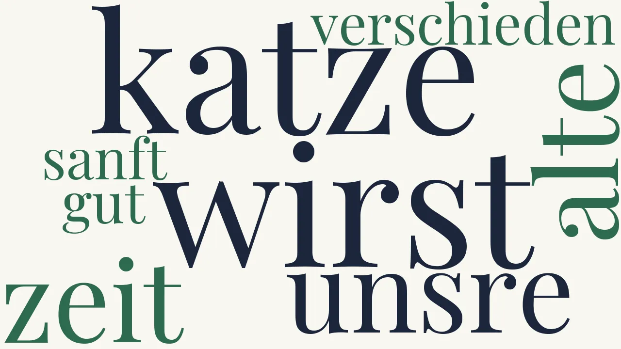 Wortwolke zu Trauercarmen in memoriam unserer plötzlich heimgegangenen Katze