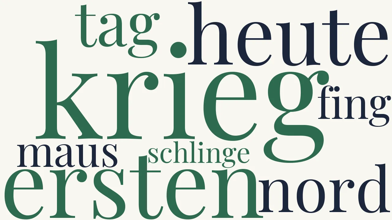 Wortwolke zu Vorfrühling 1923