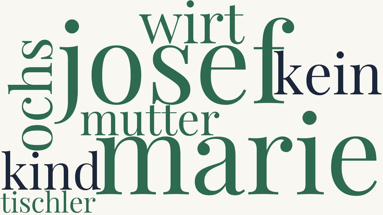 Wortwolke zu Weihnacht