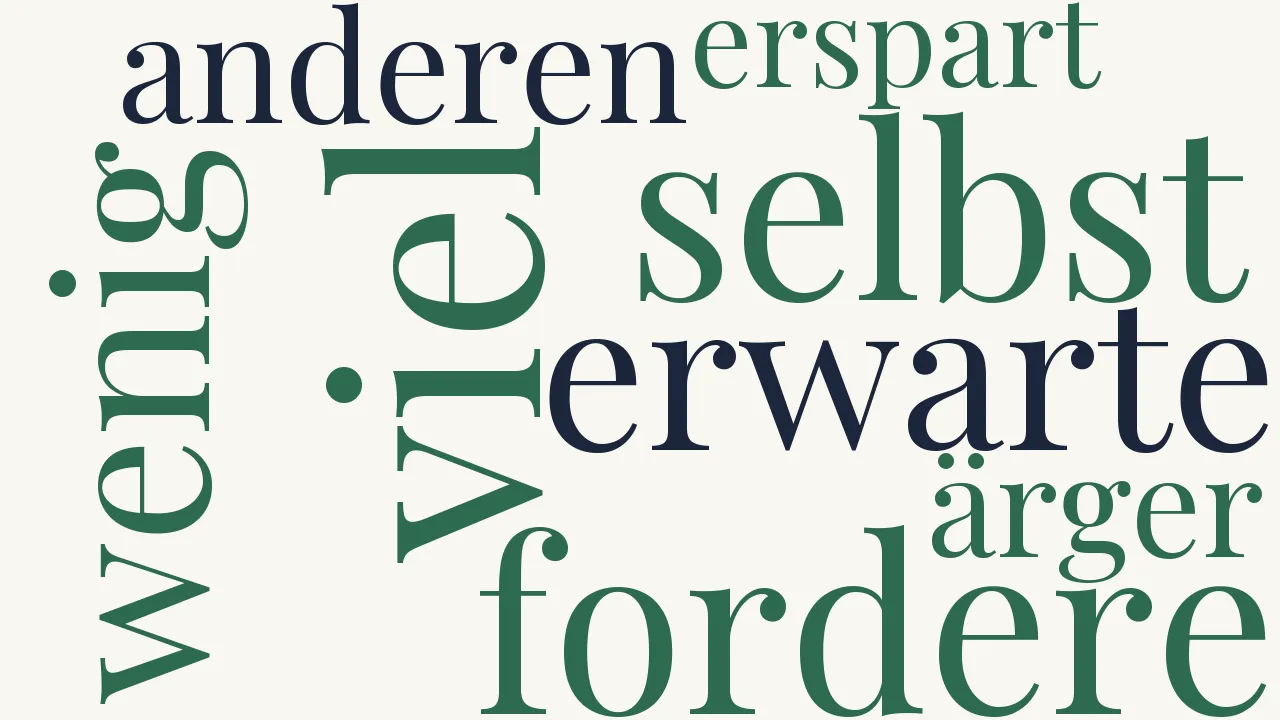 Wortwolke zu Fordere