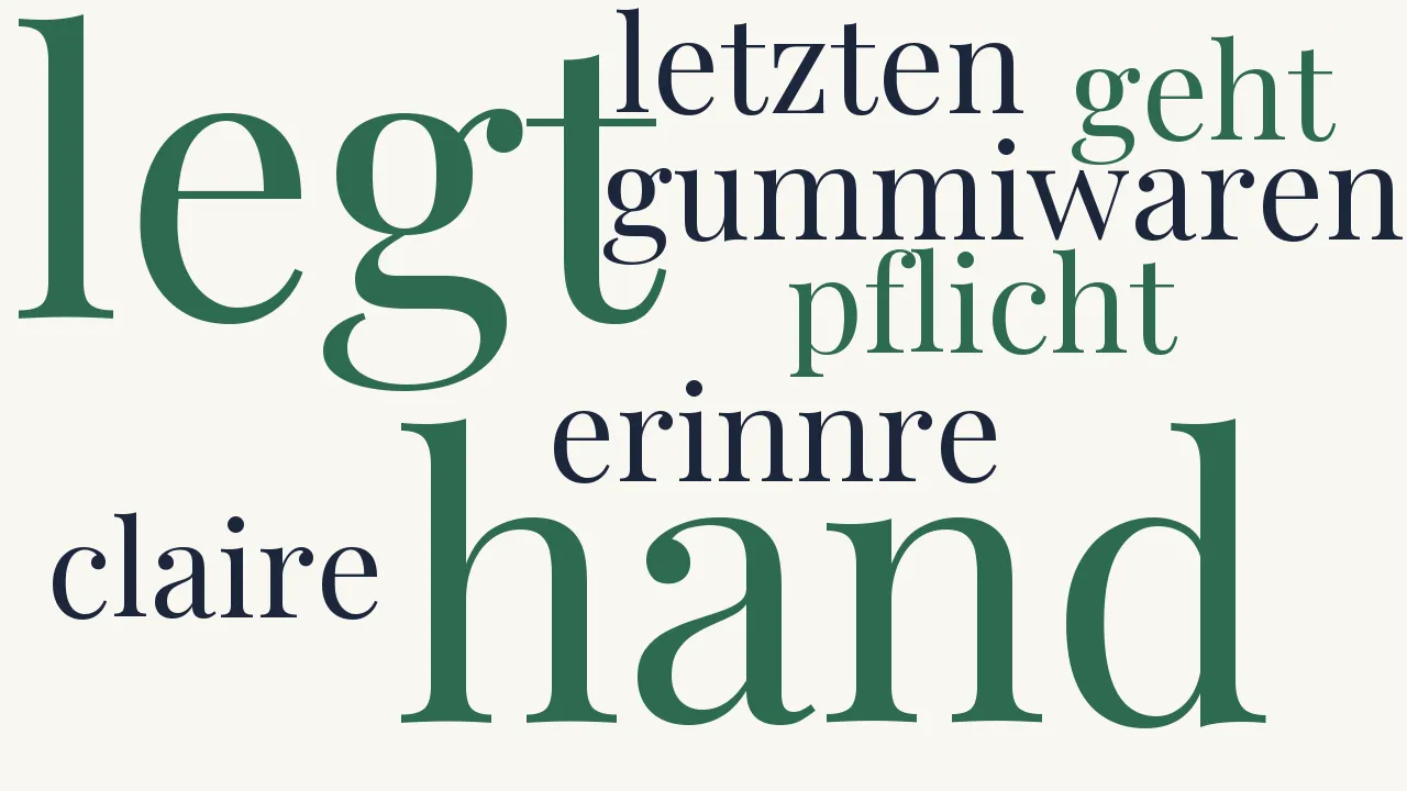 Wortwolke zu An die meinige
