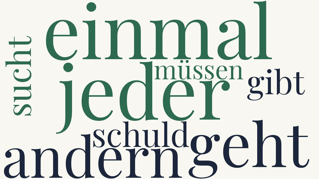 Wortwolke zu Aus!