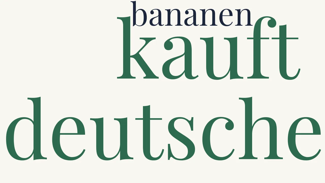 Wortwolke zu Bananen