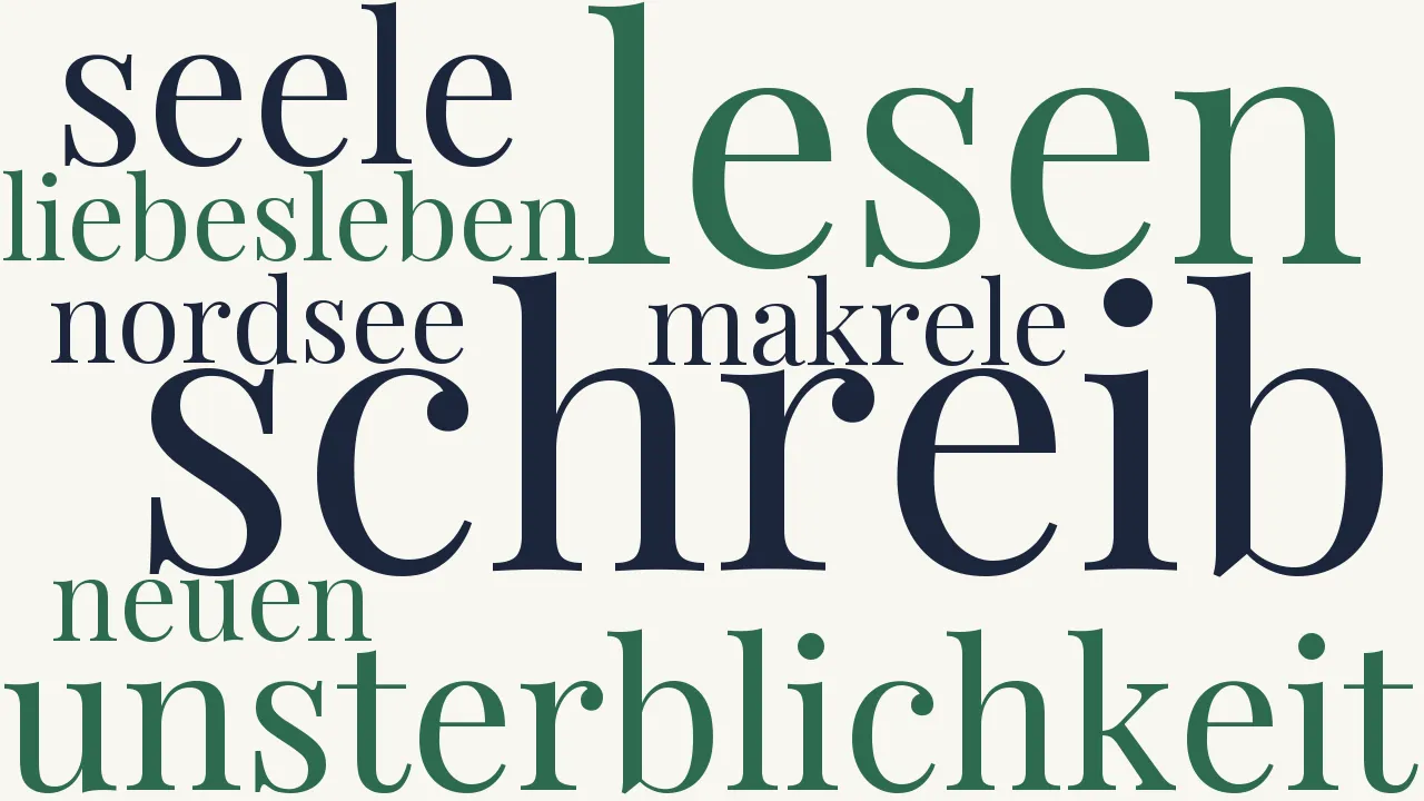 Wortwolke zu Das Persönliche