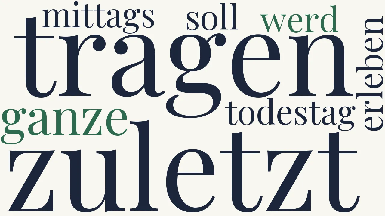 Wortwolke zu Letzte Fahrt