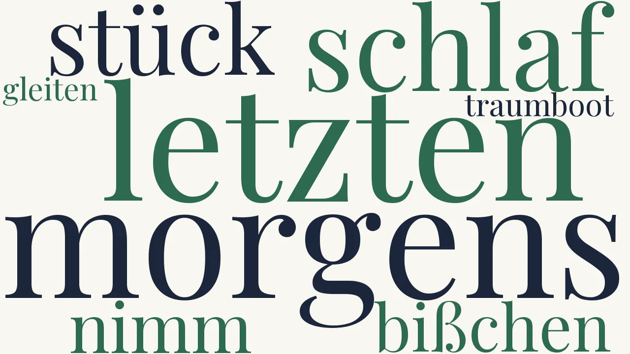 Wortwolke zu Sie schläft