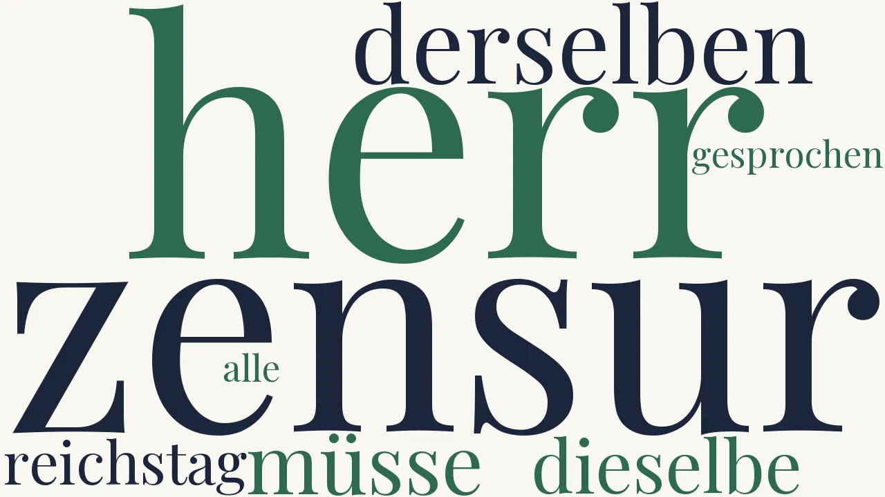 Wortwolke zu Zensurdebatte