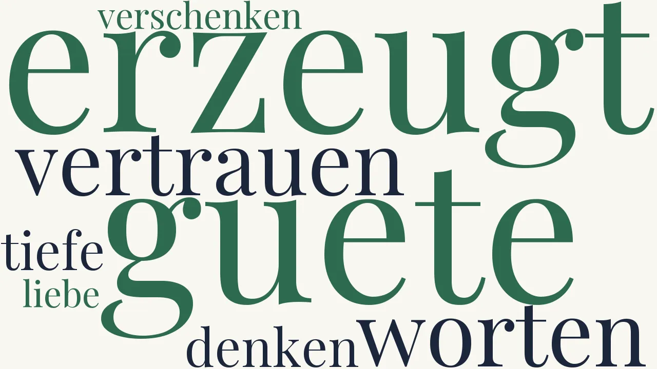 Wortwolke zu Guete