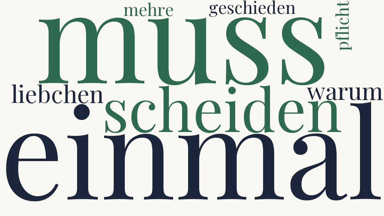 Wortwolke zu Das Scheiden