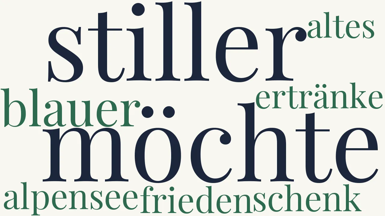Wortwolke zu Bitte