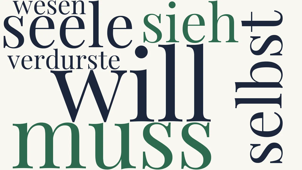 Wortwolke zu Qualen