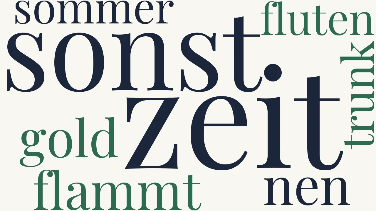 Wortwolke zu Sommer