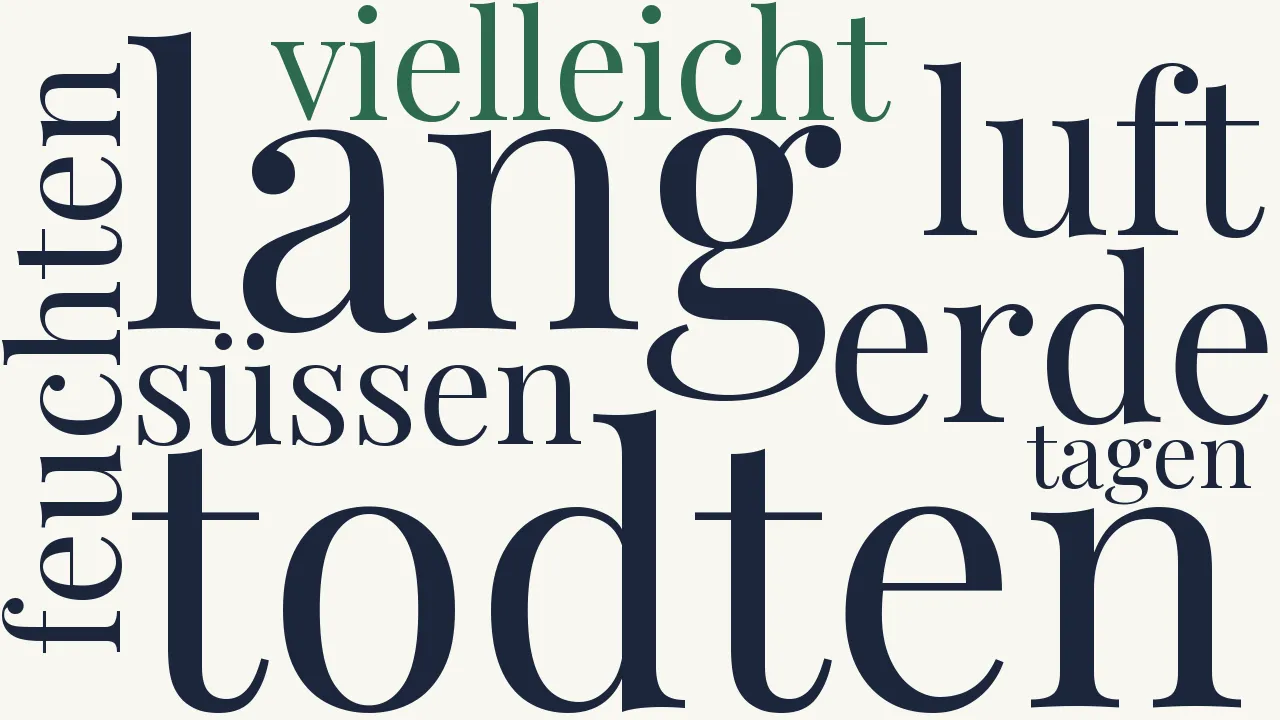 Wortwolke zu Spleen