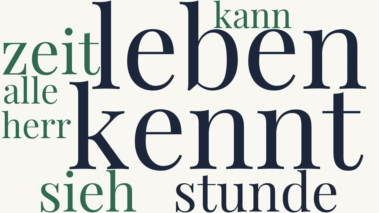 Wortwolke zu Für die armen Seelen