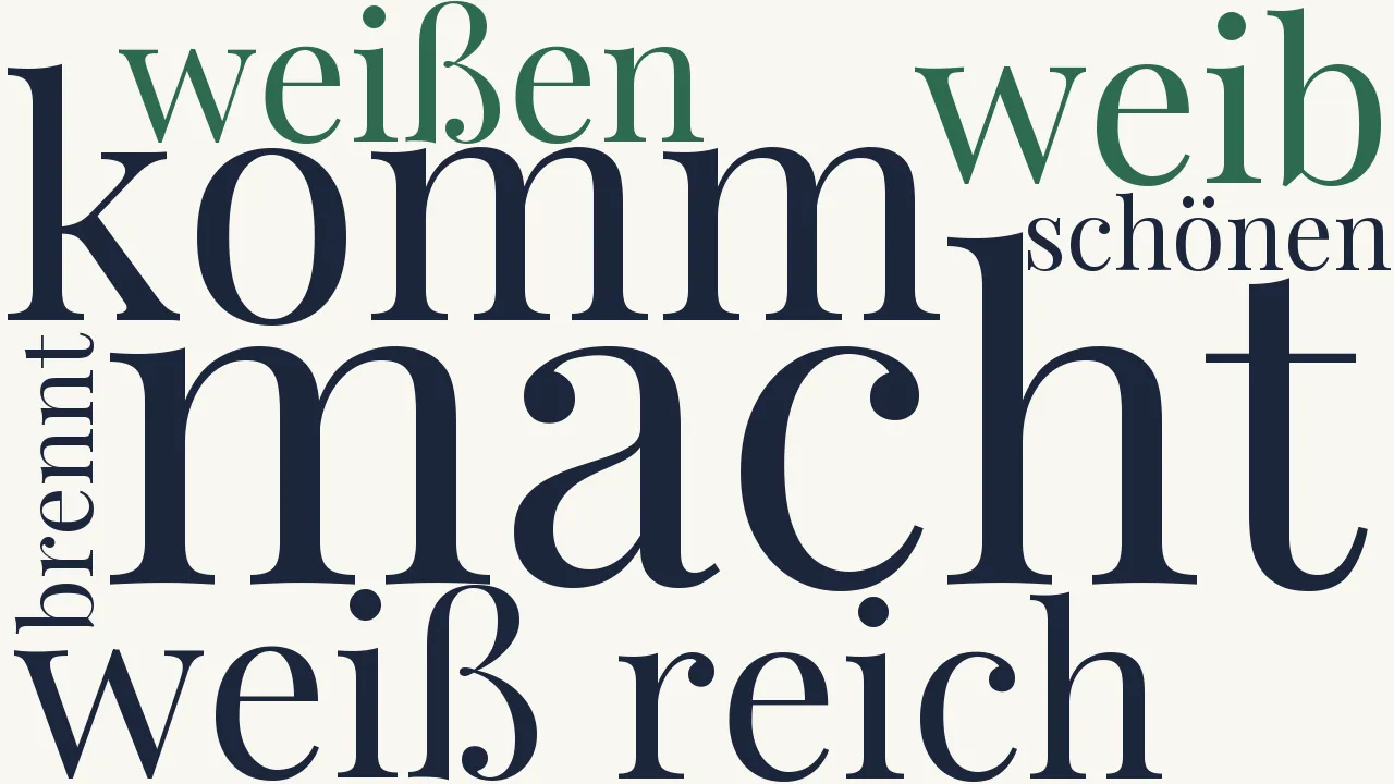 Wortwolke zu Sünde