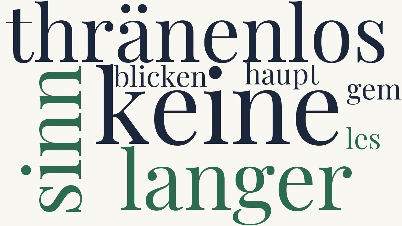 Wortwolke zu Weihe