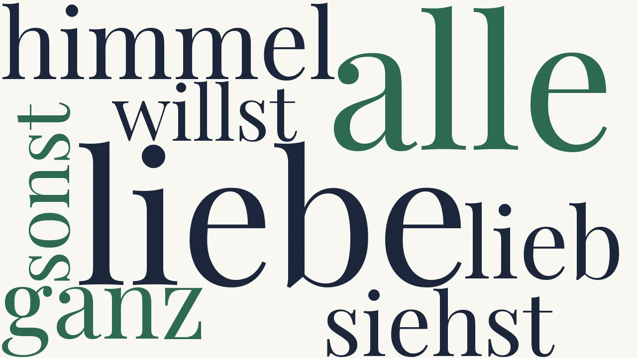 Wortwolke zu Was ist die Liebe denn?