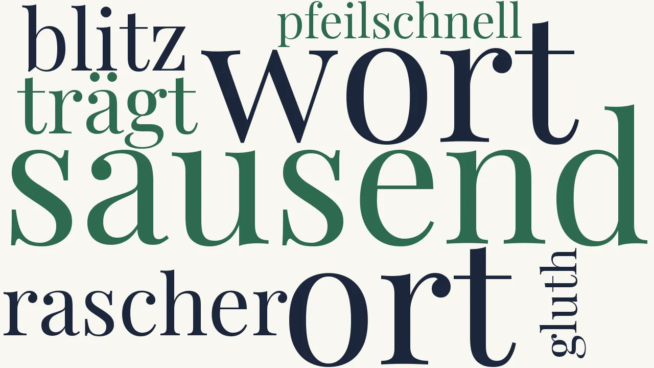 Wortwolke zu Auf der Eisenbahn