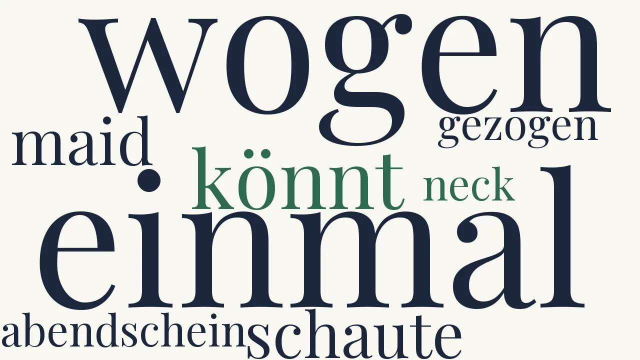 Wortwolke zu Es schaute in die Wogen
