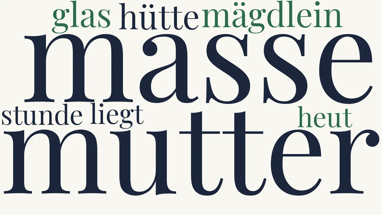 Wortwolke zu Glas