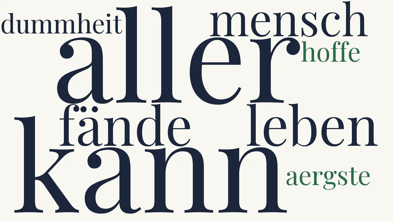 Wortwolke zu In trüber Zeit