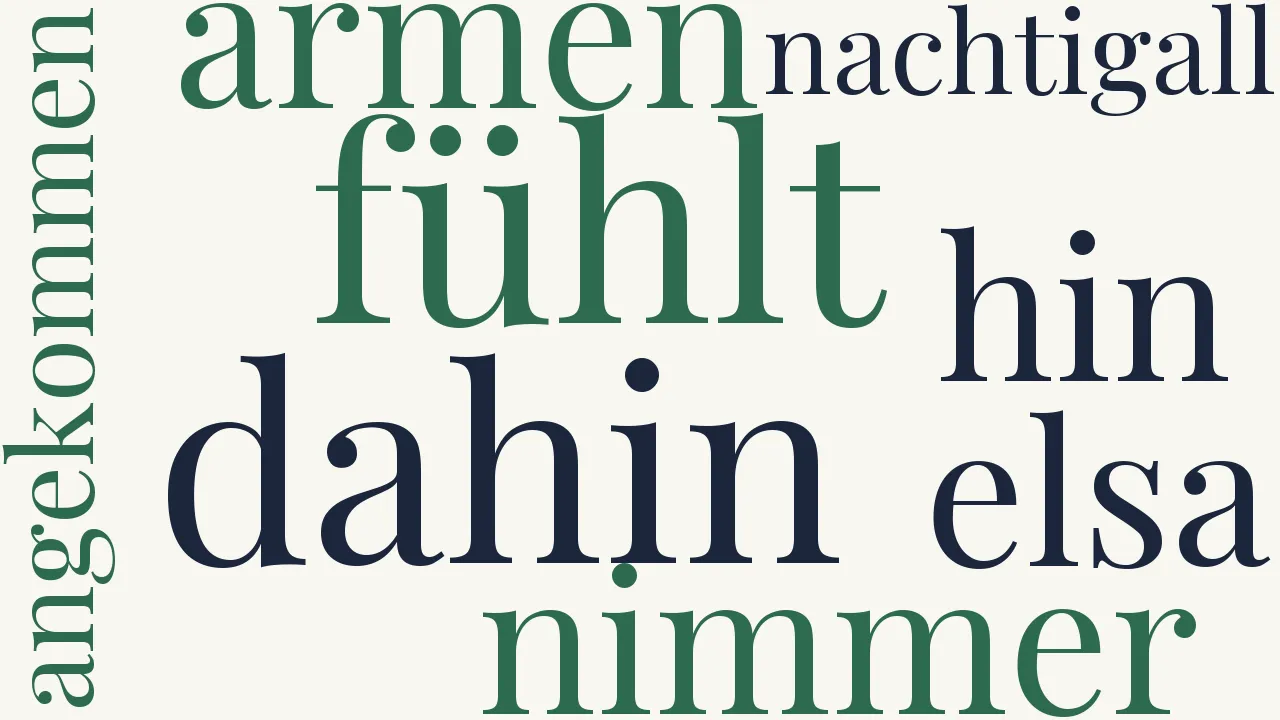 Wortwolke zu Als sie sang
