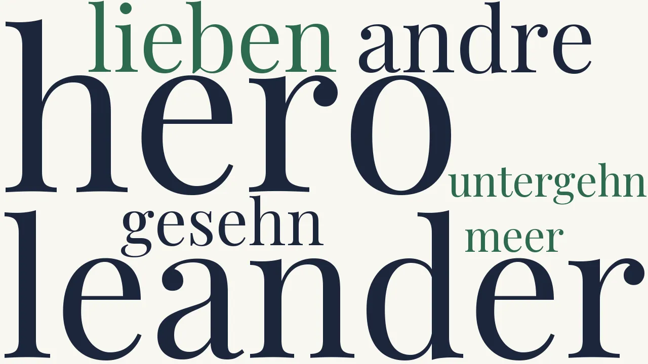 Wortwolke zu Alte Geschichte