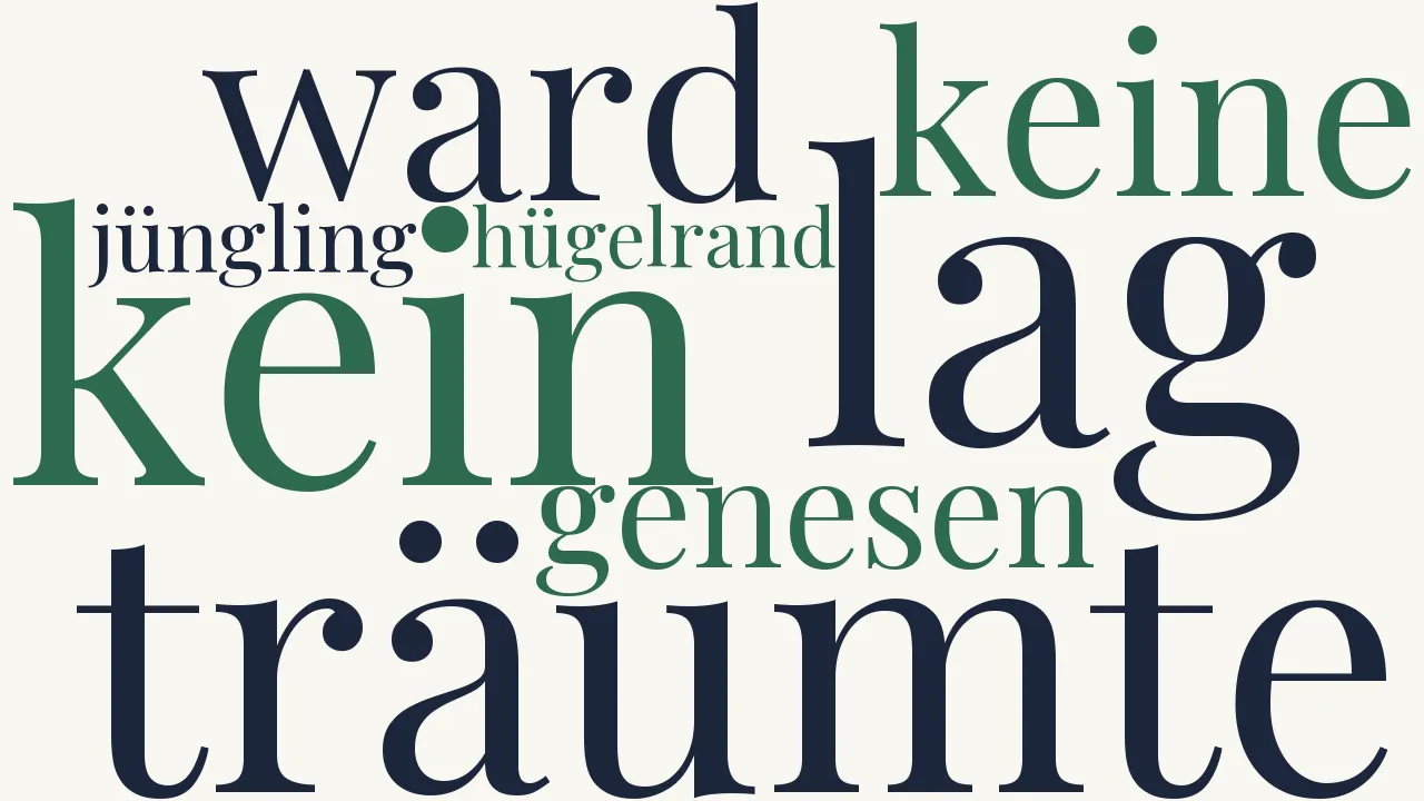 Wortwolke zu Apricari