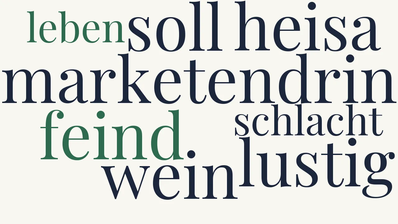 Wortwolke zu Aus dem Feld