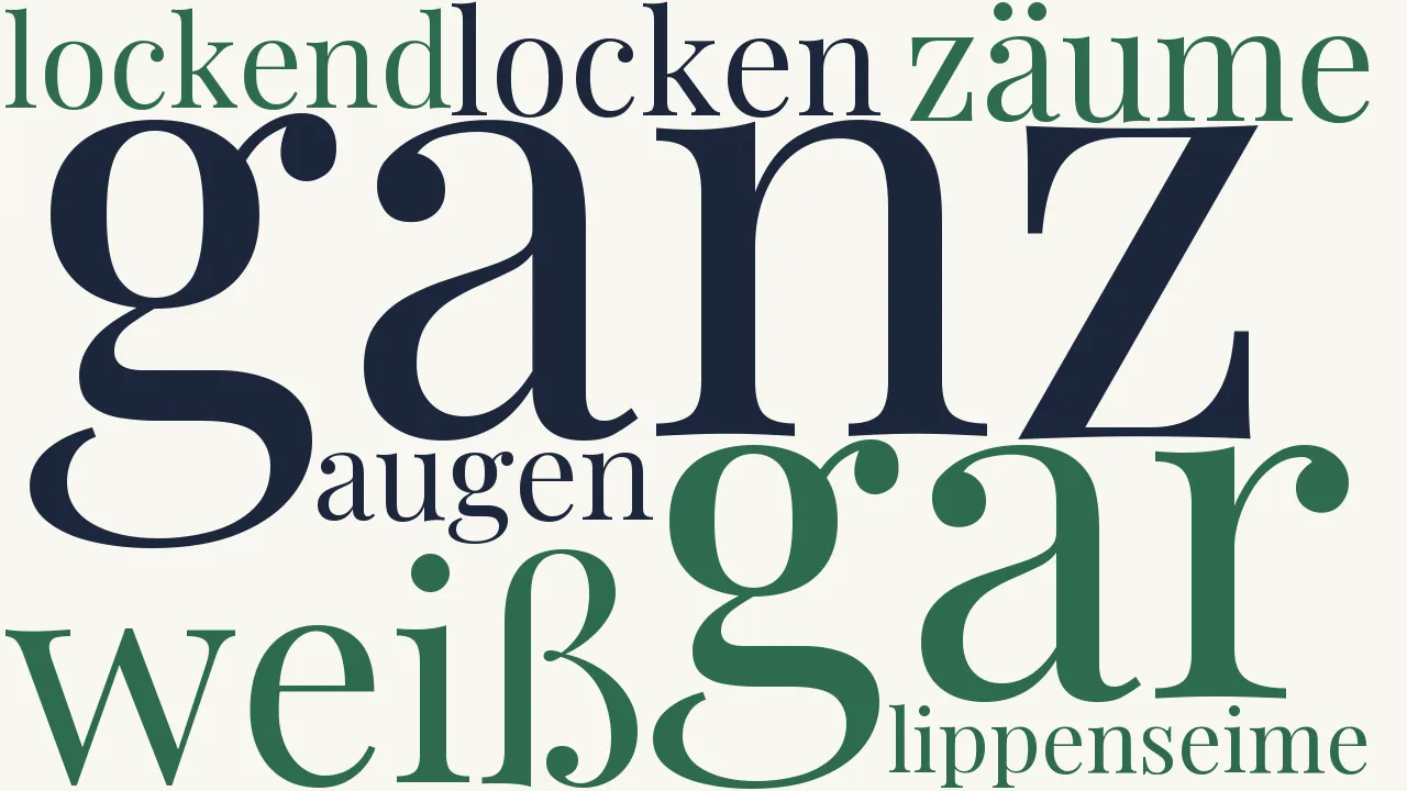 Wortwolke zu Aus der Ghaseleefabrik
