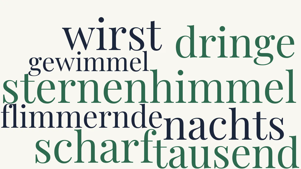 Wortwolke zu Bescheidenheit