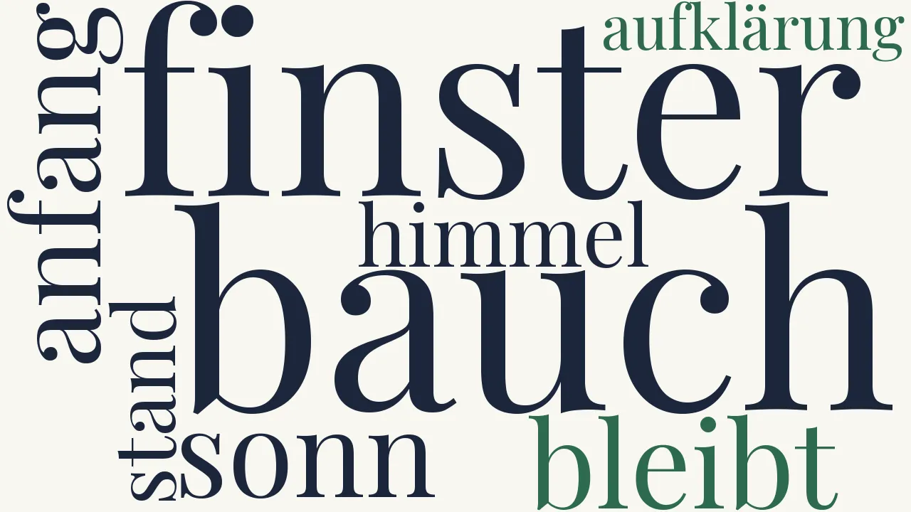 Wortwolke zu Bruder Straubingers Kulturgeschichte
