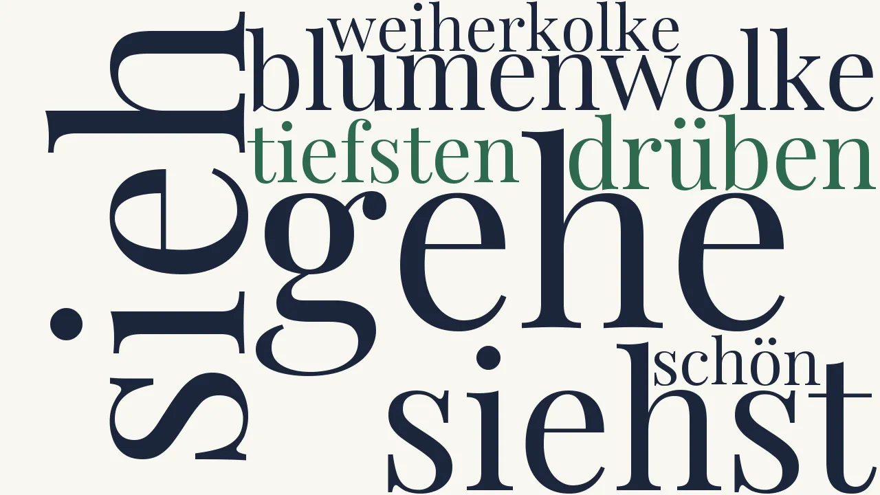 Wortwolke zu Kinder am Ufer