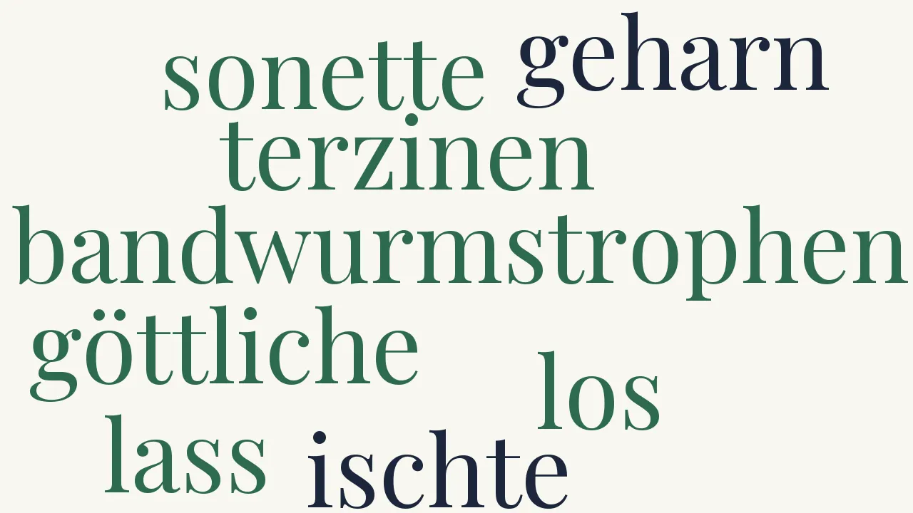 Wortwolke zu Der Aesthetische