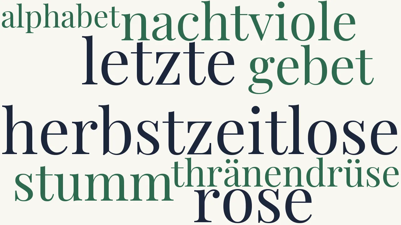 Wortwolke zu Der Gefühlvolle
