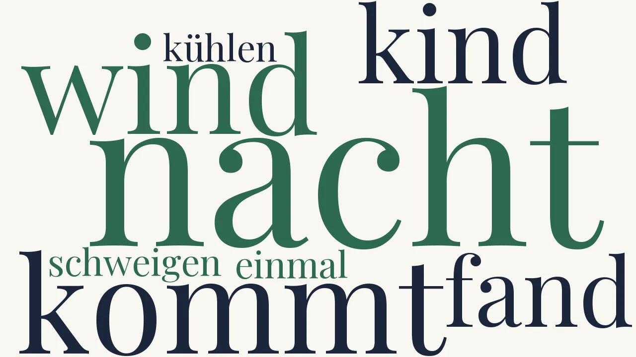 Wortwolke zu Der Hirt
