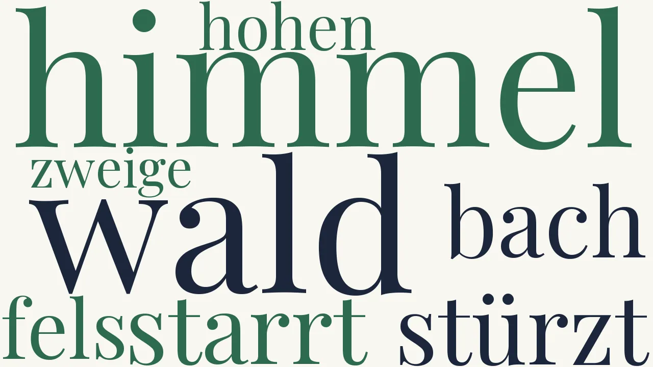 Wortwolke zu Der Jäger