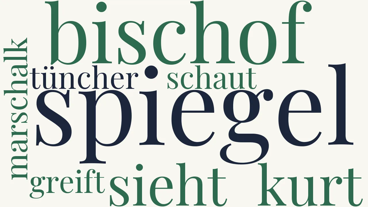 Wortwolke zu Kurt von Spiegel