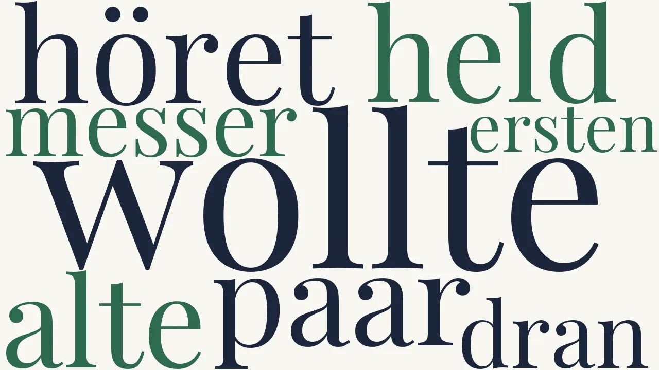 Wortwolke zu Die Keule des Ariovist