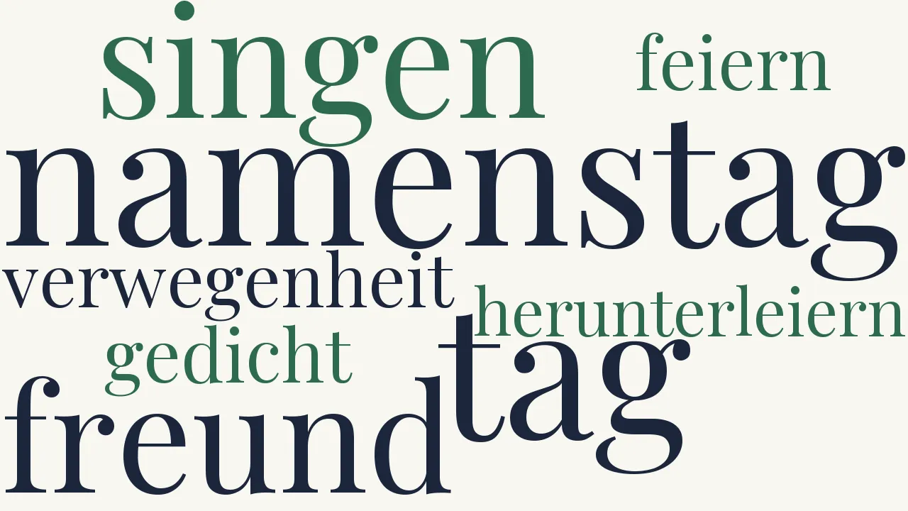 Wortwolke zu Für Namenstage