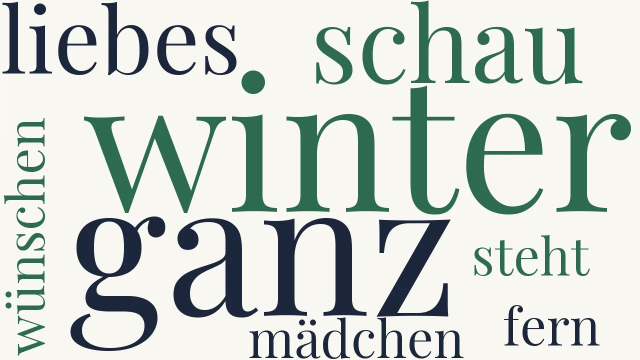 Wortwolke zu Liedchen