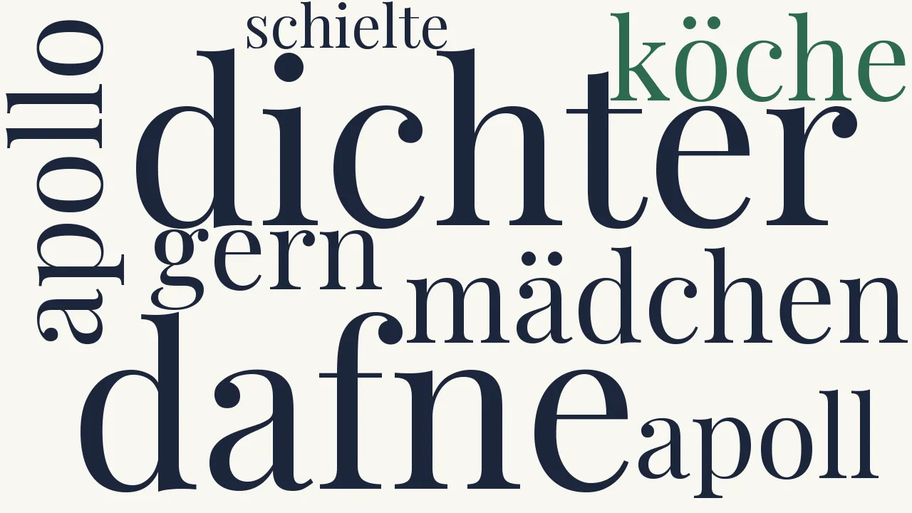 Wortwolke zu Apoll und Dafne