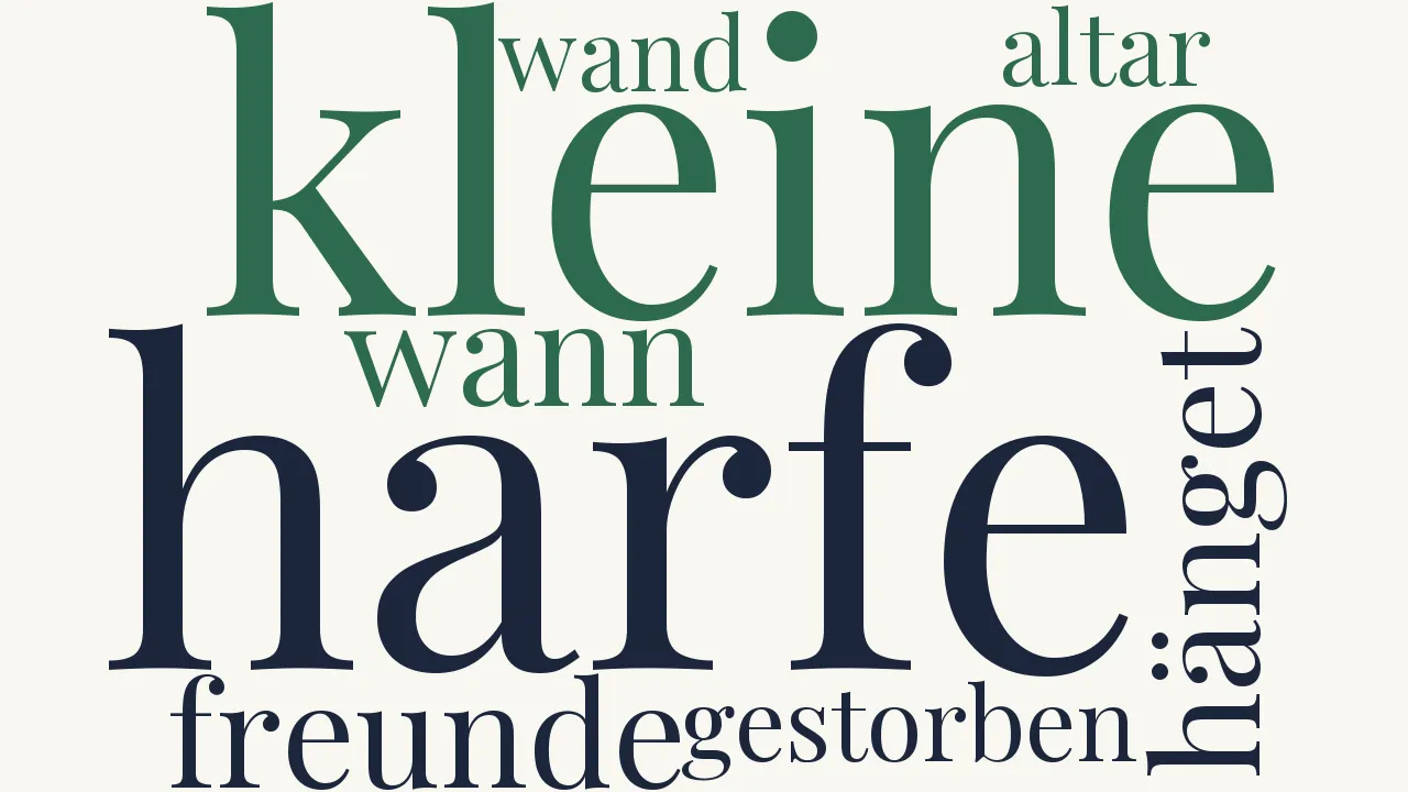 Wortwolke zu Ihr Freunde