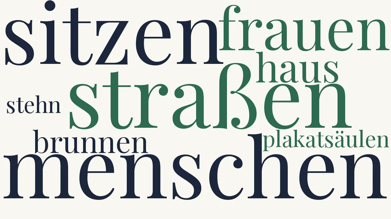 Wortwolke zu Mein Haus
