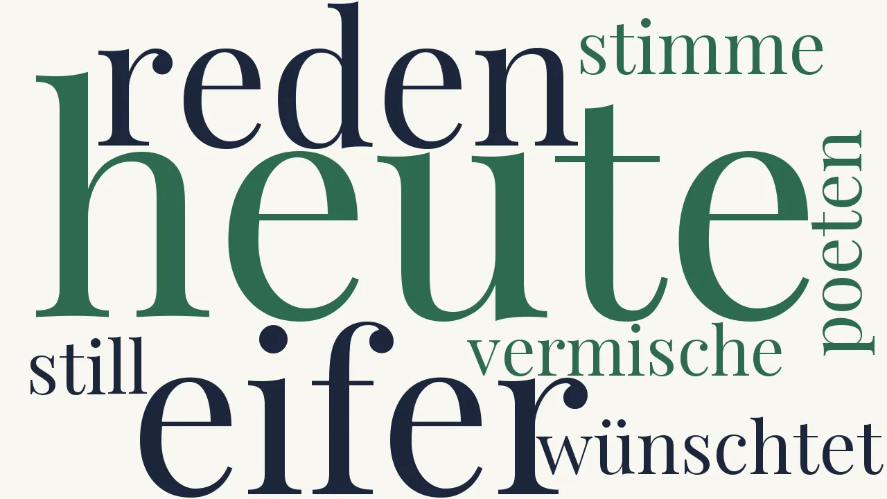 Wortwolke zu Bekenntnis