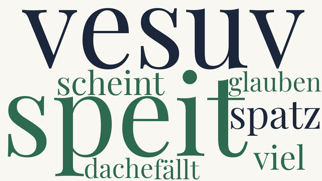 Wortwolke zu Der Vesuv